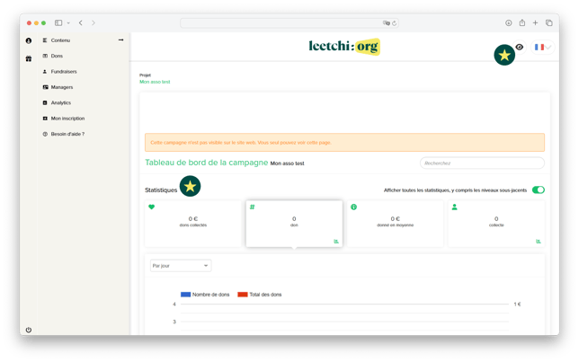 Leetchi-org - Dashboard-2-1