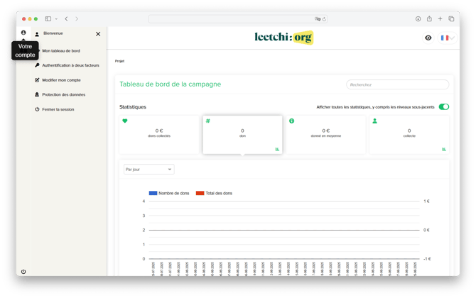 Leetchi-org - Mon compte