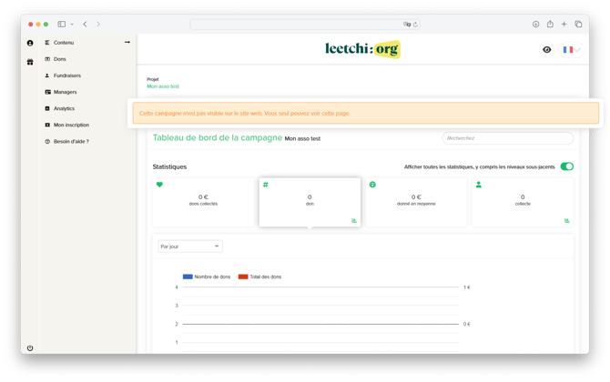 Leetchi-org - Pas visible