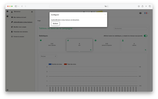 Leetchi-org - activer authentification