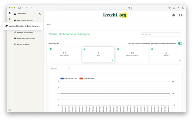 Leetchi-org - authentification