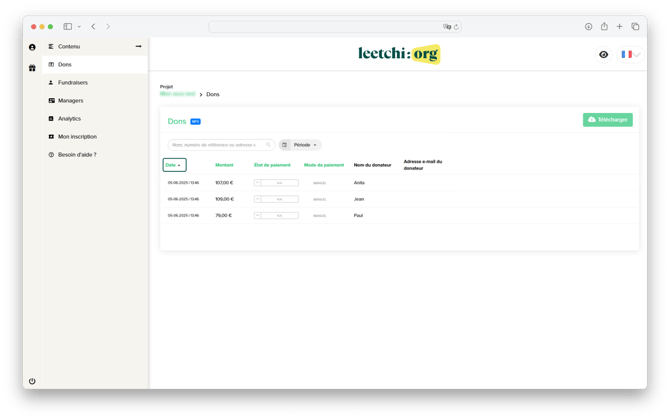 Leetchi-org - dons date