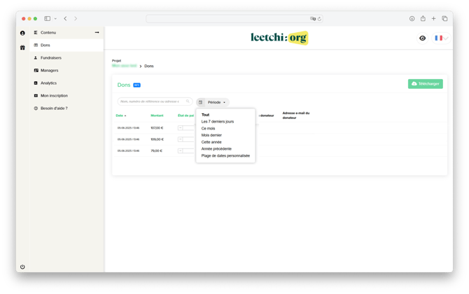 Leetchi-org - dons période