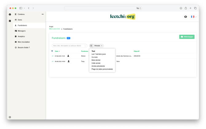 Leetchi-org - fundraisers période