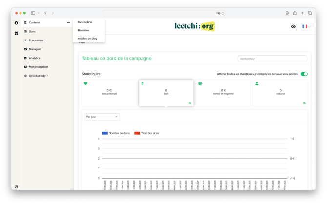 Leetchi-org - modifier elements
